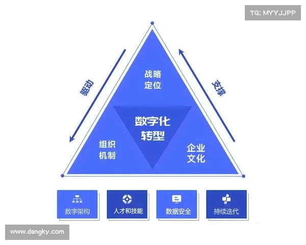 松下浩二的创新之路：从技术突破到全球市场的领导力转型
