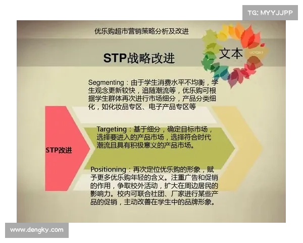 选六大趋势透视未来发展方向探讨与战略布局分析 选六大趋势透视未来发展方向探讨与战略布局分析